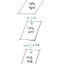 업무도움-건축허가 유효기간, 착공신고 길어질 경우