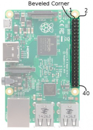 [RaspberryPi][파이썬] Raspblock 라즈베리파이 자율주행 자동차 만들기 (2) - wiringPi library ...