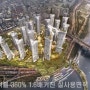 압구정 재건축 3구역 설계권 희림(Heerim)선정 지능형 70층 아파트
