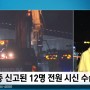 [한국상공인신문]오송 지하차도 "CCTV 확인 심각성 인지...사고 위치는?"