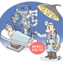 [Q&A]복벽탈장수술 개복으로해야할까요? 아님 로봇으로해야할까요?