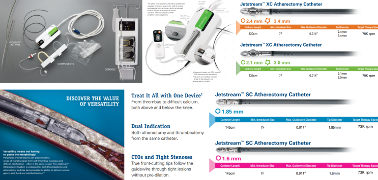 말초혈관 경피적 혈관내 죽종제거용 카테터- Jetstream Atherectomy Catheter(제트스트림) : 네이버 블로그