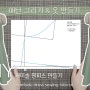 DIY A4용지에 캐미솔 원피스 패턴 그려서 옷만들기