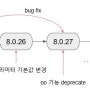 MySQL 새로운 버전 정책을 내놓다.