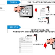 바코드를 이용한 자재 관리