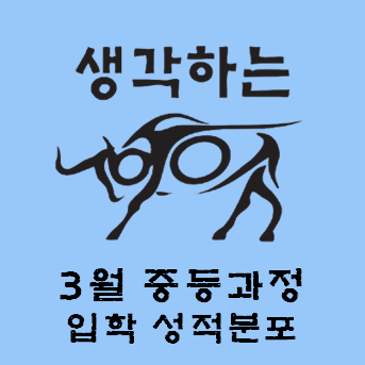 2023년 3월 중등과정 입학 성적분포-전국 RSS 대표 이미지