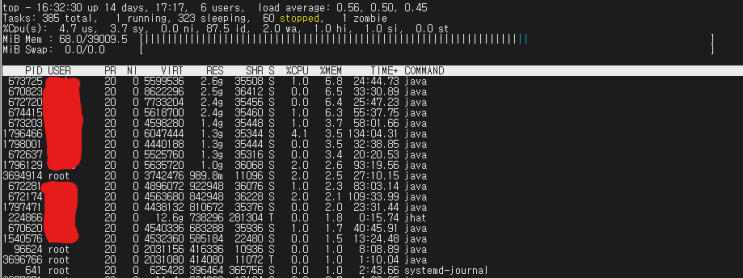 Java memory leak 이슈 해결 : 네이버 블로그