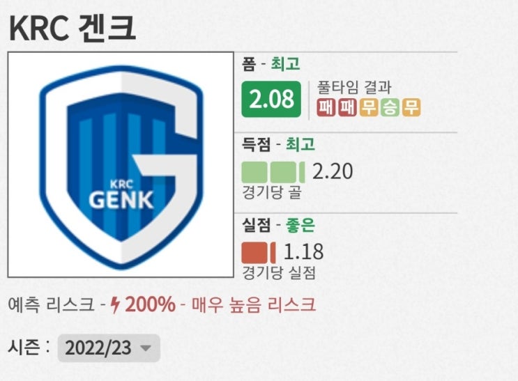 8월 2일 89회차 프로토 (KRC헹크 vs 세르베트) : 네이버 블로그