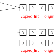 강의 27) 혼자 공부하는 파이썬 - 리스트의 복사 방법 : "=" 과 "copy", "deepcopy" 메소드의 차이