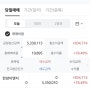오랜만에 주식 매매 일지 :: 서브계좌 한양이엔지 매도! (18.49%) feat. 초전도체 테마주
