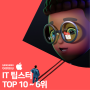 애플 루머, 갤럭시 루머를 어떻게 알아낼까? 해외 IT 팁스터 순위 알아보기 - 10위 ~ 6위 (+ 루머 일치 / 정확도는?)