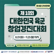 2023 제10회 육군창업경진대회 개최