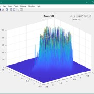 Matlab 3차원 그래프 평면으로 보기: mesh, view