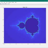 Mandelbrot set, 만델프로트 집합 Matlab