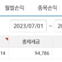 주린이 7월에 670만원 수익 인증