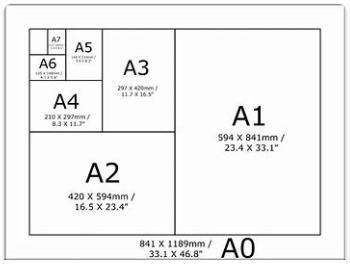 A0 A1 A2 용지 크기는? : 네이버 블로그