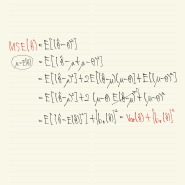 MSE는 편의의 제곱과 분산의 합
