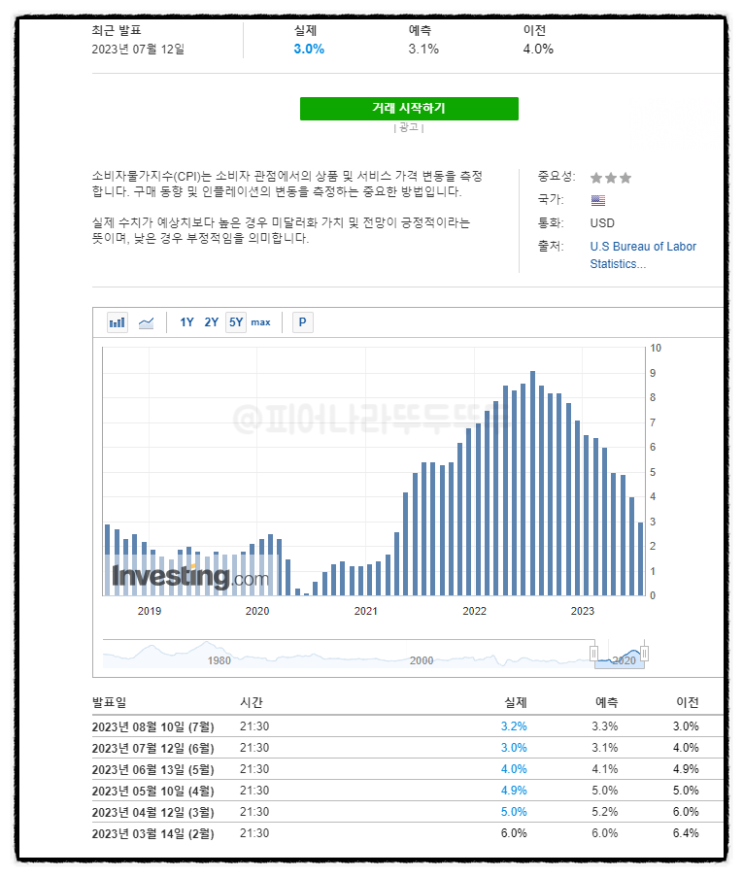 주가지수 뜻（방문:CXAIG.com）Ou2Mo em Promoção na Shopee Brasil 2023