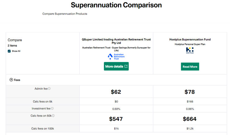 호주연금 Superannuation 추천, 이글 하나로 종결 : 네이버 블로그