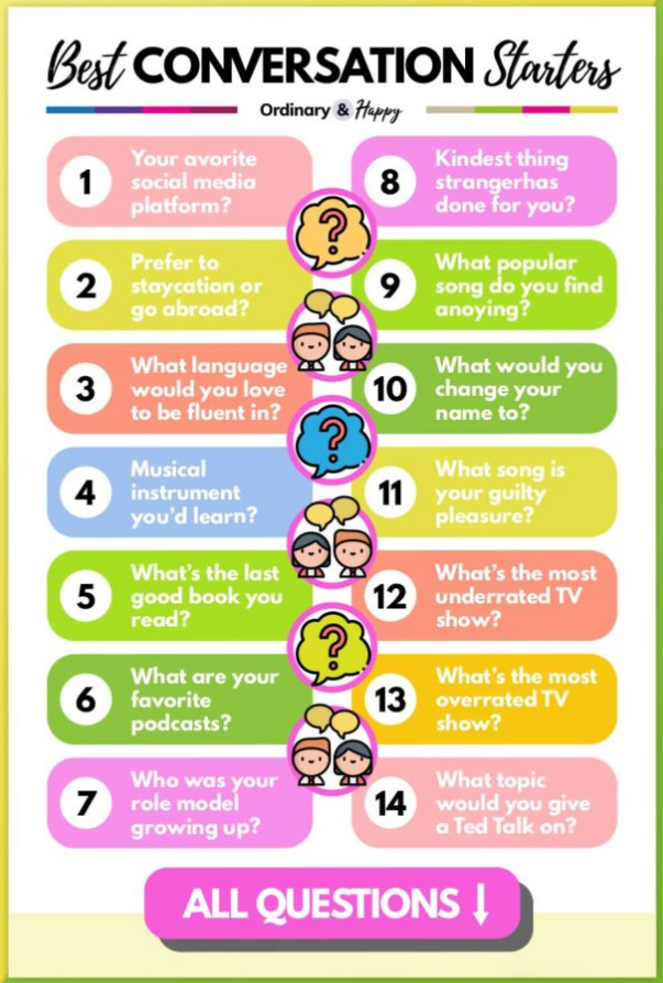 Conversation Starters Questions : 네이버 블로그