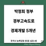 박정희 정부 경부고속도로 준공, 경제개발 5개년/한국사 능력검정 심화 해설 66회 46