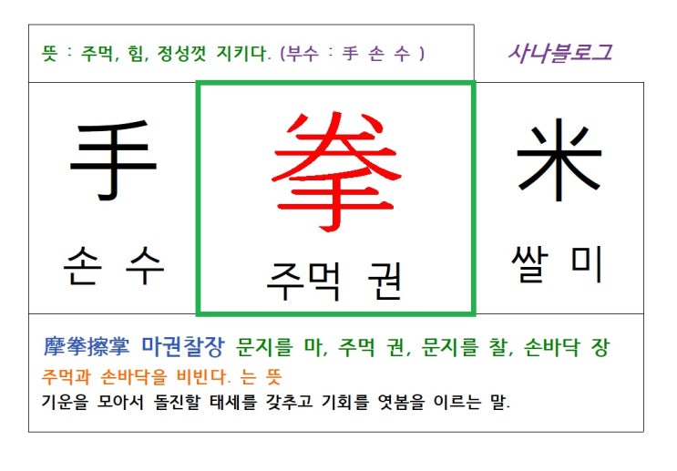 주먹 권 : 네이버 블로그