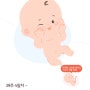 [출산후기] 39주 4일, 유도분만 & 제왕절개 산본제일병원