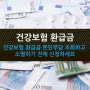 건강보험 환급금 본인부담 조회하고 소멸하기 전에 신청하세요