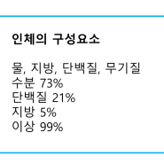 건강하게 살기 위해서 가장 중요한 1가지