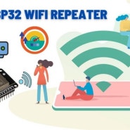 ESP32를 이용한 WIFI 중계기(REPEATER) 제작