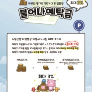 ■ 불어나예탁금 금리변경 (0.1% -> 2.0%)