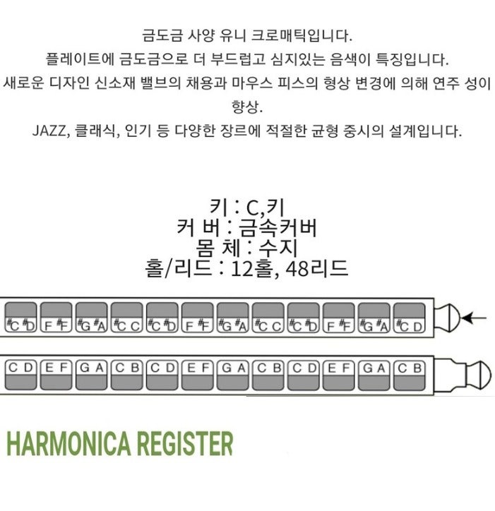 크러메틱 하모니카 음 배열 : 네이버 블로그