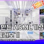 세계 1위 반도체 장비기업 ASML 글로벌기업과 제작한 360VR 전시 [3D 오프닝 제작 편]