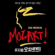2023 뮤지컬 <모차르트!> 관극후기