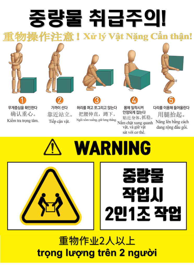 [공유] 근골격계질환 예방 중량물취급주의 표지! (3개국어:한국어/베트남어/중국어) / 올바른 작업자세 + 2인1조 작업 포스터 ...