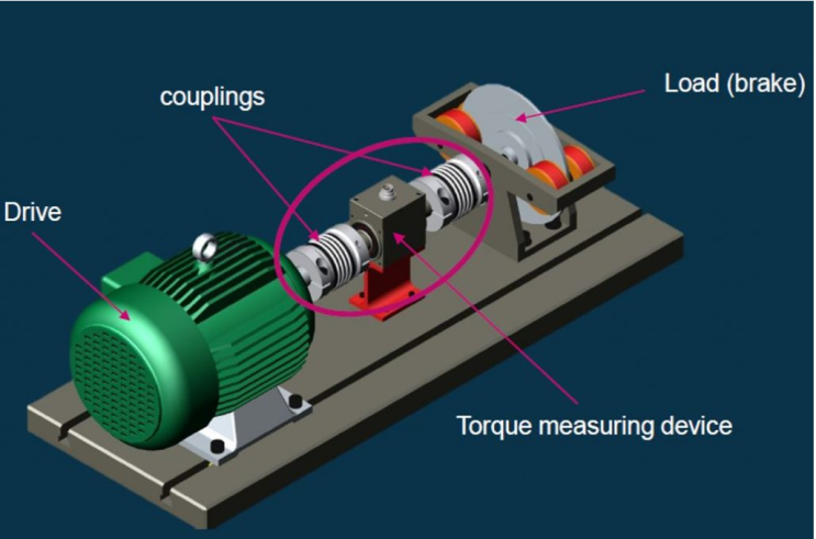 [R+W] INTEGRATED SENSOR TECHNOLOGY : 네이버 블로그