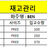 중국 3PL 물류대행 BEN 셀러만의 중국창고