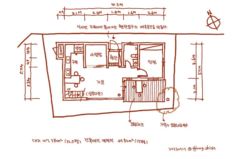 작은 집 : 작아도 작지 않게 누리는 법 : 네이버 블로그