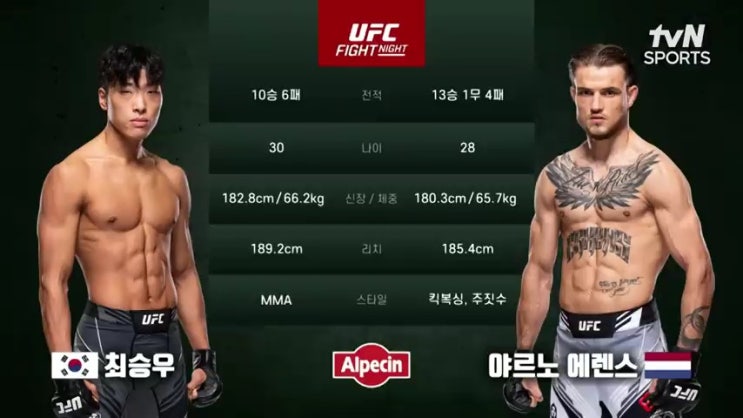 UFC 최승우 VS 야르노 에렌스 : 네이버 블로그
