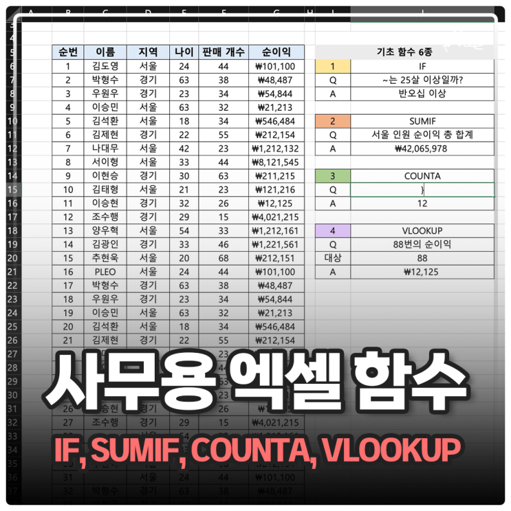 사무 엑셀 함수 정리 IF SUMIF VLOOKUP COUNTA 사용법 : 네이버 블로그