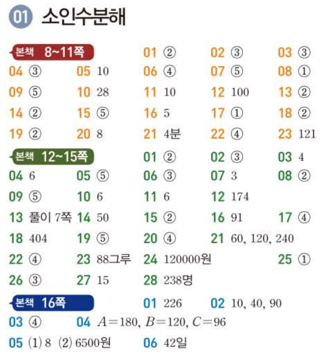 [일품] 중등 1-상 : 네이버 블로그