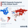 [경제] G7(Group of Seven) 회원 국가 vs 새로운 브릭스(BRICS) 회원 국가