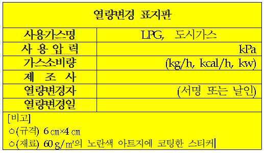 열량변경 작업 가능자 및 열량변경 표지판 : 네이버 블로그