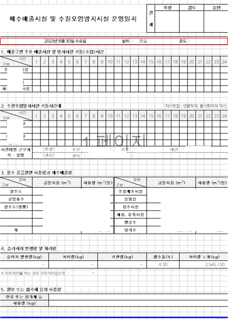 폐수배출시설 및 수질오염방지시설 운영일지 작성방법 : 네이버 블로그
