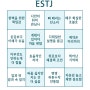 MBTI - ESTJ 성격유형 : 특징, 장단점, 신경성에 따른 차이, 빙고, 짤