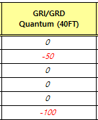 [포워딩 입문] GRD란? General Rate decrease를 하는 이유 : 네이버 블로그