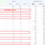 pps8. 9월 실적과 3개월 소회