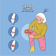 [인천모두병원] 쿡쿡 쑤시는 무릎 통증! 퇴행성관절염 치료방법