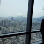 "부산 다보스포럼" - 한국 금융의 미래를 여는 세계적인 축제!