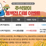 꿀팁] 9월 부산 동백전쓰고 최대 4만 2천원 캐시백 받자!